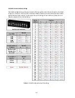 Preview for 14 page of Metal Samples CORR VELOX MS2801E Operator'S Manual