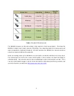 Preview for 6 page of Metal Samples MS2601E Operator'S Manual