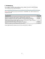 Preview for 21 page of Metal Samples MS2901E Operator'S Manual