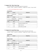 Preview for 28 page of Metal Samples MS2901E Operator'S Manual