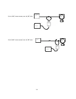 Preview for 40 page of Metal Samples MS2901E Operator'S Manual