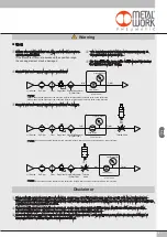 Предварительный просмотр 5 страницы Metal Work FLUX 0 User Manual