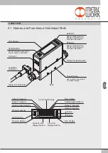 Предварительный просмотр 11 страницы Metal Work FLUX 0 User Manual