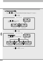 Preview for 16 page of Metal Work FLUX 0 User Manual