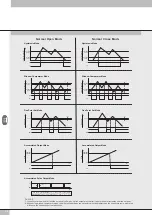 Preview for 18 page of Metal Work FLUX 0 User Manual