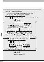 Preview for 32 page of Metal Work FLUX 0 User Manual