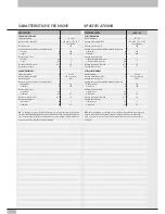 Preview for 2 page of Metal Work SHAK 470 Use And Maintenance Manual