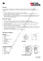 Preview for 5 page of Metal Works 722313500 Manual