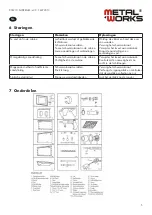 Предварительный просмотр 5 страницы Metal Works 754751210 Manual