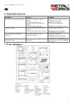 Предварительный просмотр 9 страницы Metal Works 754751210 Manual