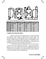 Preview for 5 page of Metalac Bojler EZV 10N Instructions For Installation Manual