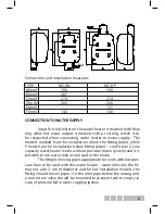 Preview for 5 page of Metalac INOX MC8N Instructions For Installation, Use And Maintenance Manual