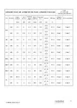 Preview for 9 page of Metalfire AVENUE MF 1050-40 GHE Installation And User Manual