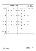 Preview for 12 page of Metalfire AVENUE MF 1050-40 GHE Installation And User Manual