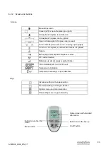 Preview for 90 page of Metalfire AVENUE MF 1050-40 GHE Installation And User Manual