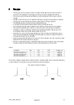 Preview for 11 page of Metalfire ULTIME D MF 1050-50 WHE 2SL Installation Instructions And User Manual