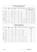 Preview for 7 page of Metalfire URBAN MF 1050-40-LPG-1S T Installation And Operating Instructions Manual