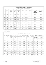 Preview for 9 page of Metalfire URBAN MF 1050-40-LPG-1S T Installation And Operating Instructions Manual