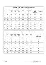 Preview for 12 page of Metalfire URBAN MF 1050-40-LPG-1S T Installation And Operating Instructions Manual