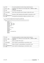 Preview for 23 page of Metalfire URBAN MF 1050-40-LPG-1S T Installation And Operating Instructions Manual