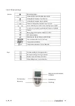 Preview for 43 page of Metalfire URBAN MF 1050-40-LPG-1S T Installation And Operating Instructions Manual