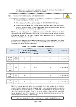 Preview for 25 page of Metallisation ARC150-2310D Operating Manual