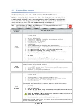 Предварительный просмотр 29 страницы Metallisation ARC150-2310D Operating Manual