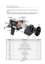 Предварительный просмотр 44 страницы Metallisation ARC150-2310D Operating Manual