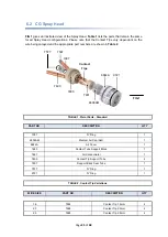 Предварительный просмотр 45 страницы Metallisation ARC150-2310D Operating Manual