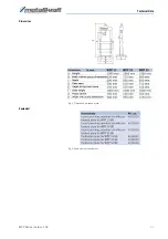 Preview for 11 page of Metallkraft 4001015 Operating Instructions Manual