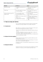 Preview for 26 page of Metallkraft 4001015 Operating Instructions Manual