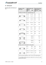 Preview for 27 page of Metallkraft PRM 30 F Operating Instructions Manual