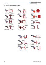 Preview for 30 page of Metallkraft PRM 30 F Operating Instructions Manual