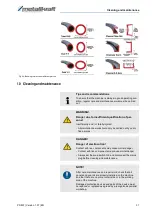 Preview for 31 page of Metallkraft PRM 30 F Operating Instructions Manual