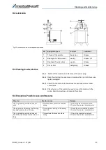 Предварительный просмотр 33 страницы Metallkraft PRM 30 F Operating Instructions Manual