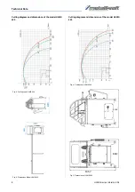 Предварительный просмотр 8 страницы Metallkraft ULMS 420 Instruction Manual