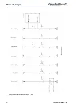 Предварительный просмотр 36 страницы Metallkraft ULMS 420 Instruction Manual