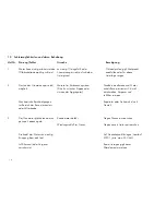 Preview for 16 page of Metallwarenfabrik Gemmingen EISEMANN H 2801 User Manual