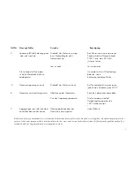 Preview for 17 page of Metallwarenfabrik Gemmingen EISEMANN H 2801 User Manual