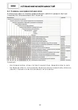 Preview for 128 page of Metallwarenfabrik Gemmingen Eisemann T 18000 E Operating Instructions Manual