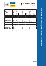 Предварительный просмотр 63 страницы Metallwarenfabrik Gemmingen Eisemann T 4411 Operating Instructions Manual