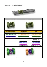 Preview for 8 page of MetalMaster Chassis system 3.0 Instruction Manual