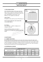 Предварительный просмотр 11 страницы MetalMaster EWM-75 Operation Manual