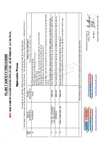 Preview for 27 page of MetalMaster HP-20PP Operation Manual