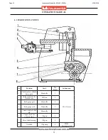 Предварительный просмотр 21 страницы MetalMaster MG-440 User'S Operation Manual