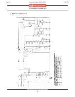 Предварительный просмотр 25 страницы MetalMaster MG-440 User'S Operation Manual