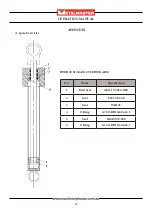 Предварительный просмотр 19 страницы MetalMaster PB-1030T User Manual