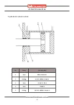 Предварительный просмотр 20 страницы MetalMaster PB-1030T User Manual