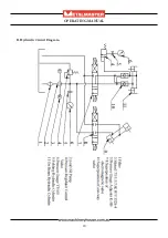 Предварительный просмотр 21 страницы MetalMaster PB-1030T User Manual