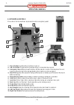 Preview for 16 page of MetalMaster PB-422L Operation Manual